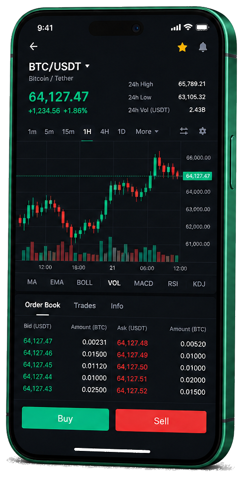 Kapitrenvex mobiele handelsplatform — real-time BTC/USDT grafiek, orderboek en koop/verkoop interface